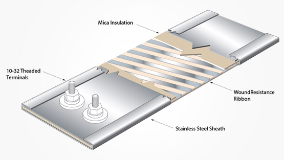 strip heater assemblies